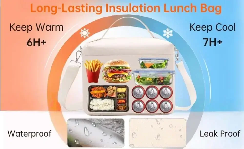 MoiFasl Insulated Leak-Proof Lunch Bag with Adjustable Shoulder‎ Strap